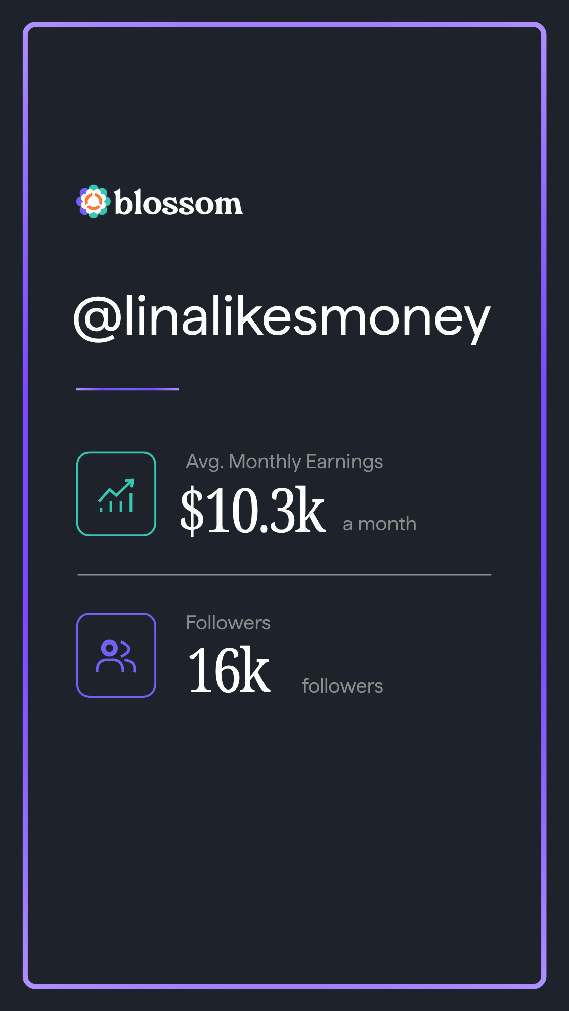 Blossom creator stats