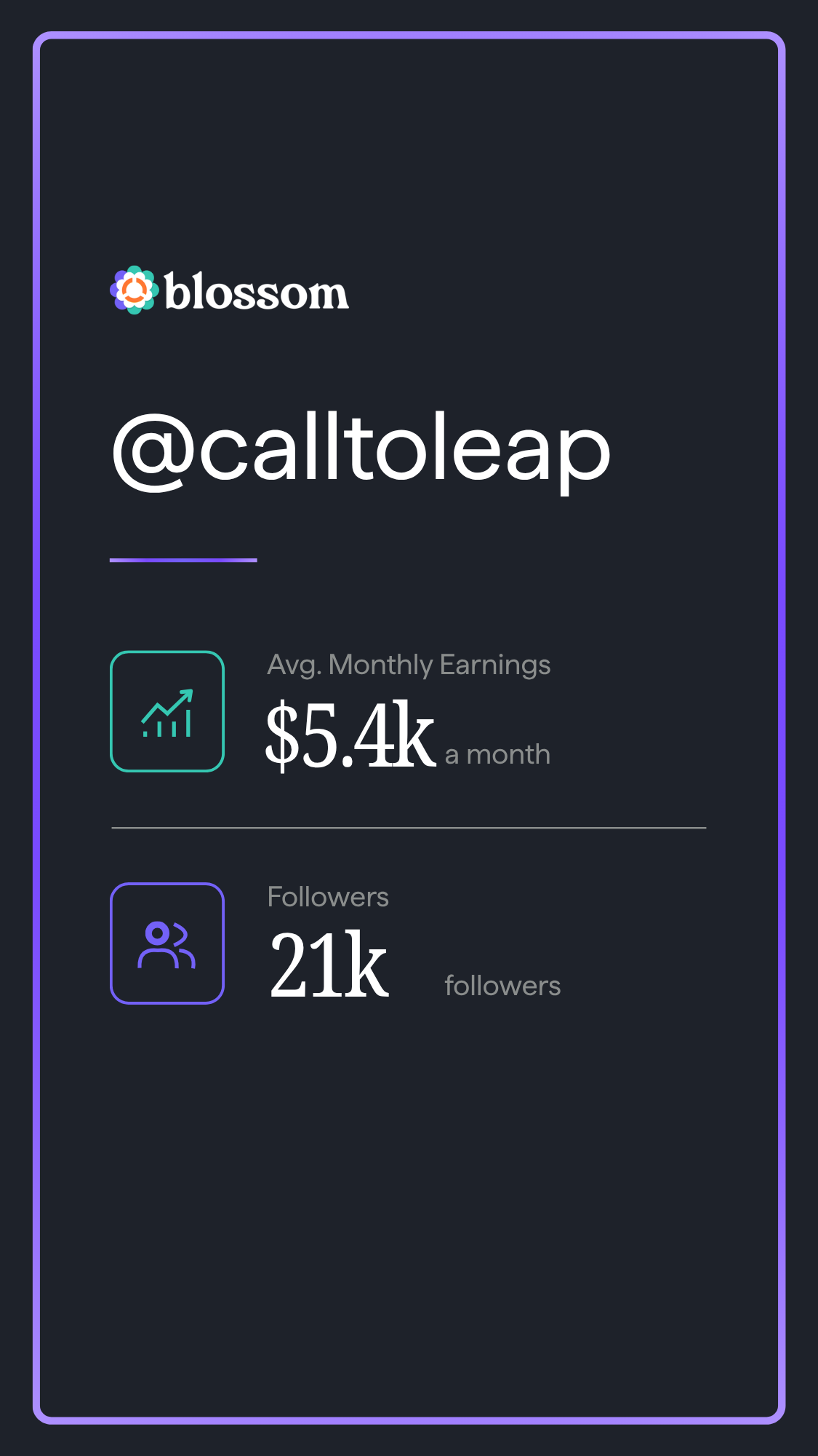 Blossom creator stats